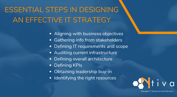IT Strategy Essential Steps